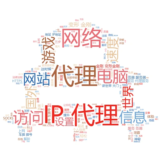 WeGame设置代理IP全攻略：轻松玩转游戏加速
