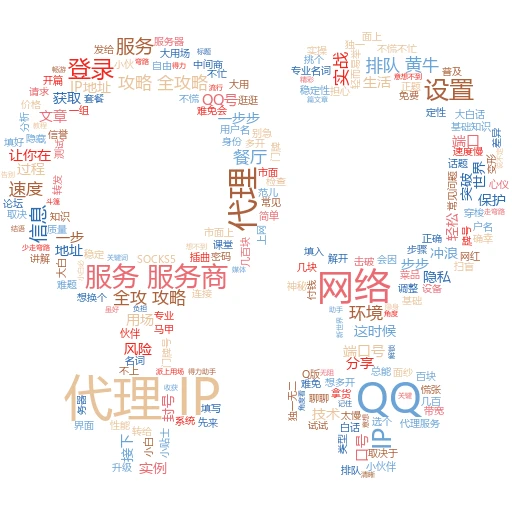 轻松解锁网络新世界：怎么代理服务器IP地址全攻略
