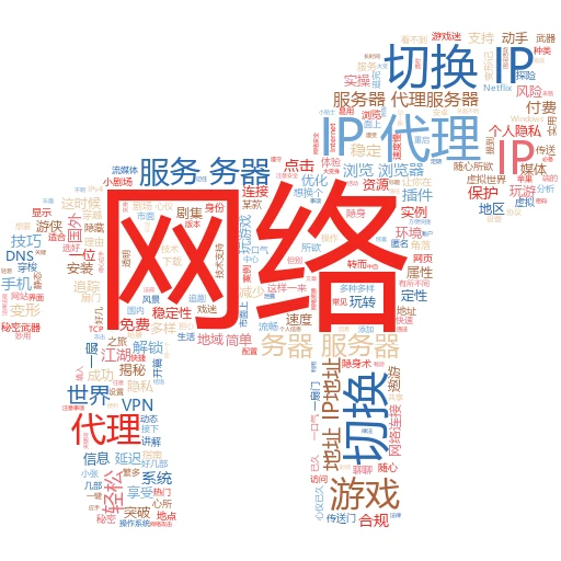 解锁网络新世界：轻松玩转电信IP代理那些事儿

