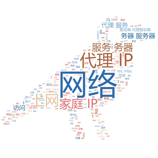 代理IP大揭秘：轻松玩转Shadow，解锁网络新世界
