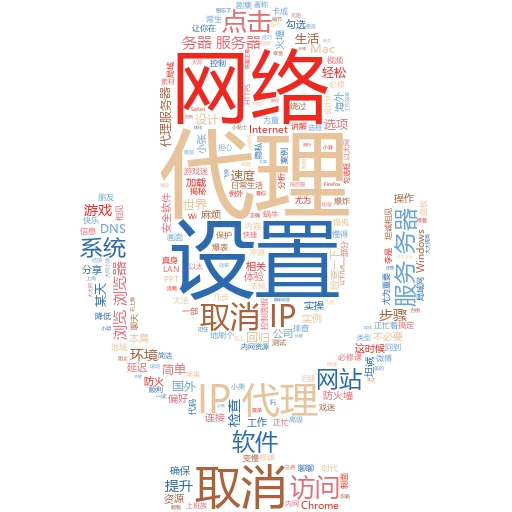 隐匿代理？看这篇就够了！