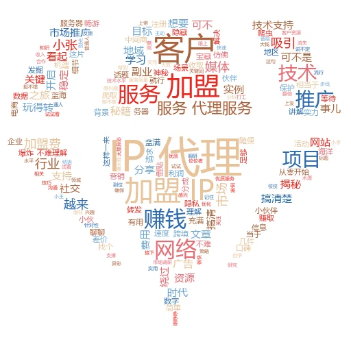 揭秘“青龙面板”如何轻松挂上代理IP：小白也能变高手
