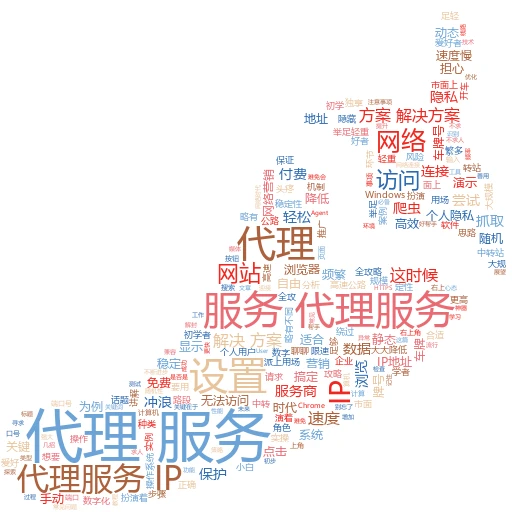 解锁上网新姿势！带你玩转代理的那些事儿