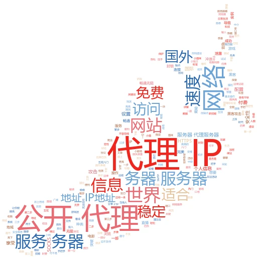 代理检测全攻略：小白也能变高手