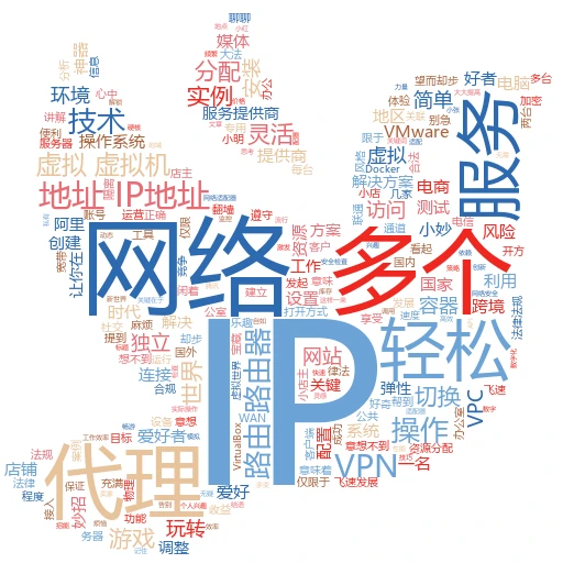 轻松学会！如何一眼辨别代理的好坏