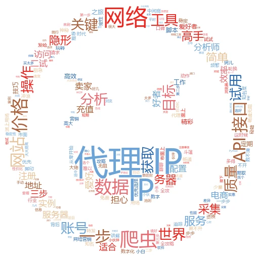 解锁新技能！轻松搞定日本IP代理，自媒体人的海外攻略
