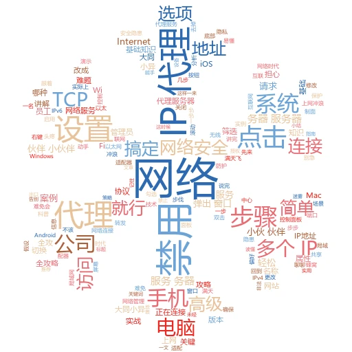 代理换IP大揭秘：轻松玩转网络新技能
