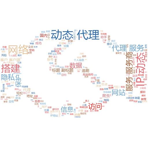 代理背后的秘密：如何揪出真实？