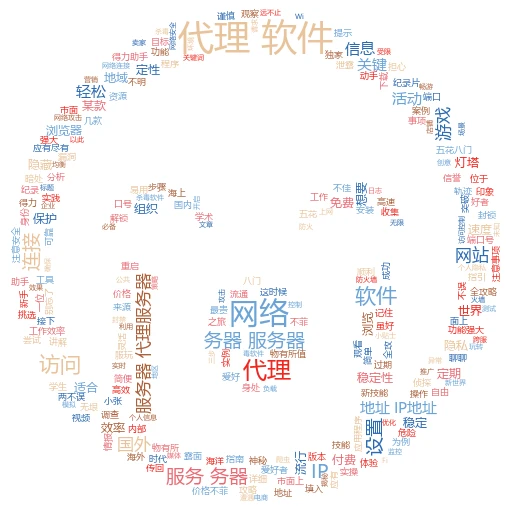 requests设置代理IP，轻松搞定网络请求！
