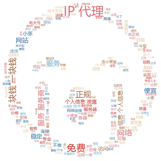 IP代理号码大揭秘：你不可不知的网络小秘密
