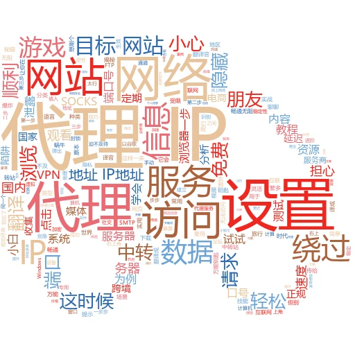 解锁网络新世界：轻松玩转美国IP代理全攻略
