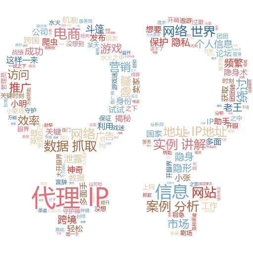 揭秘代理IP中转：让你的网络冲浪更自由！
