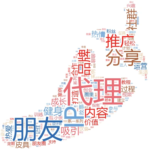 揭秘代理：网络世界里的“变形术”