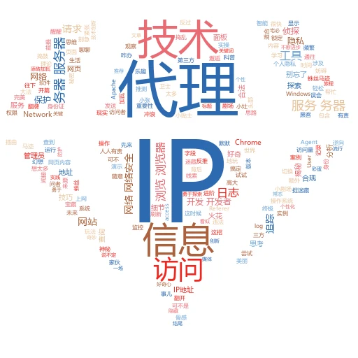 换代理IP地址？轻松几步，让你秒变网络小达人！
