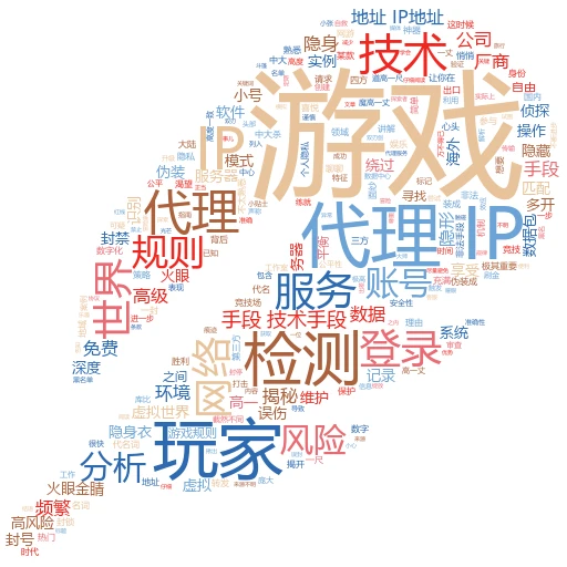 轻松搞定！大量代理IP扫描全攻略
