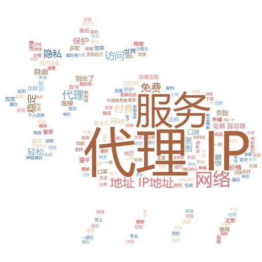解锁网络新技能：轻松学会代理提取