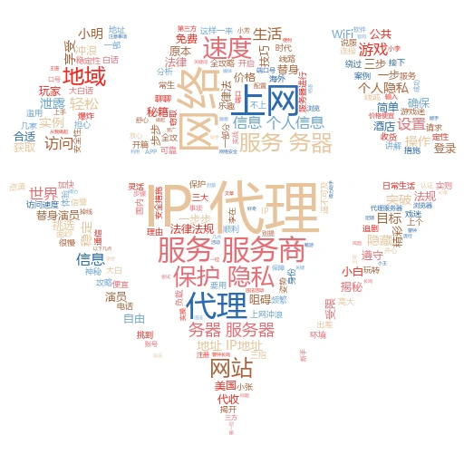 IP代理找不回？别急，看完这篇你就懂了！
