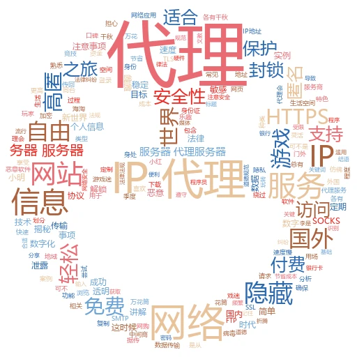IP代理大揭秘：你的网络身份如何“瞬移”？
