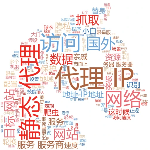 揭秘代理背后的真相：如何精准找到真实
