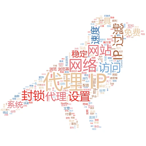 解锁网络新技能：轻松玩转代理独立IP那些事儿
