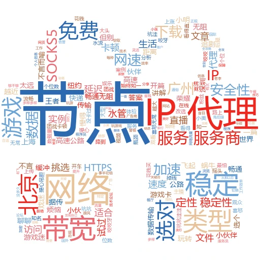 揭秘代理：那些几分钟切一次的神秘操作