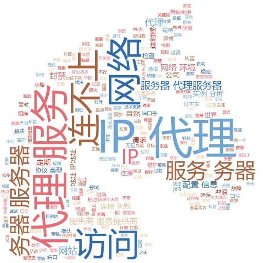 解锁网络新世界：轻松设置美国代理IP全攻略
