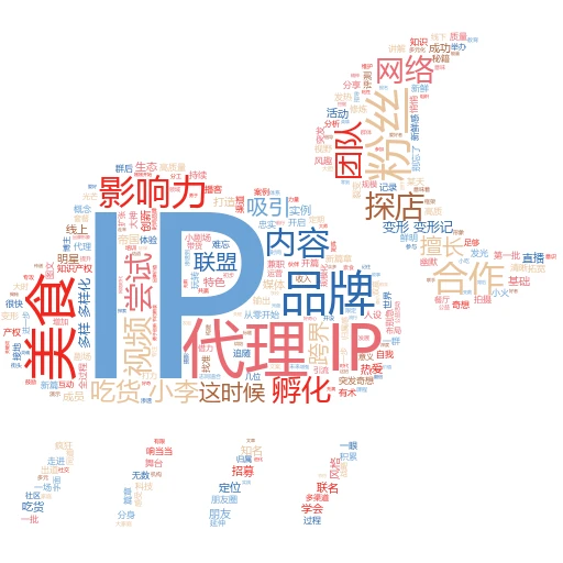 解锁网络新技能：轻松玩转IP地址代理更改

