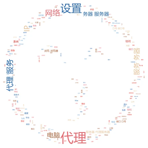 解锁新世界大门：轻松学会连接国外IP网络代理的那些事儿
