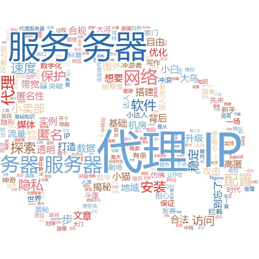 揭秘网络小能手：正向代理怎么配对，让你秒变网络达人