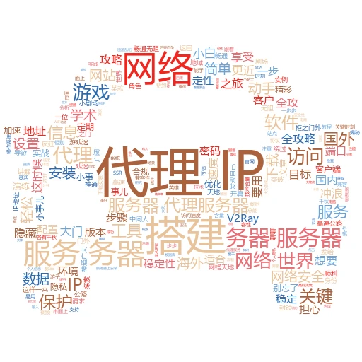 解锁新技能！如何用代理IP发文章，让你的自媒体之路更畅通
