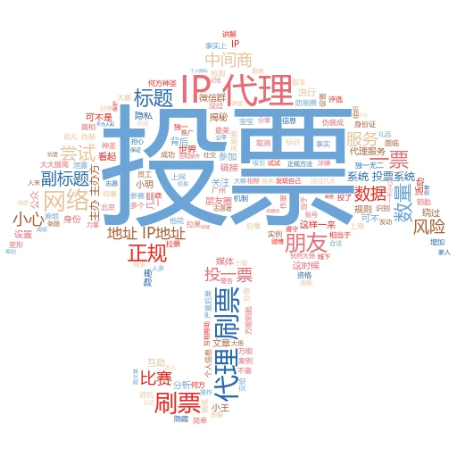 代理大揭秘：如何巧妙隐藏你的真实地址