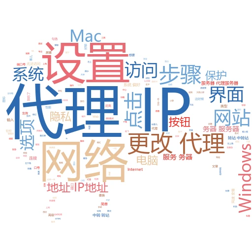 IP代理制作全攻略：小白也能变高手
