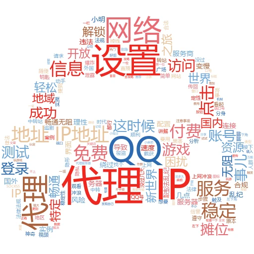 代理IP大揭秘：从零开始部署实战指南
