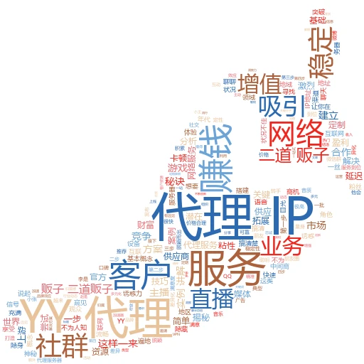 代理地址填写指南：轻松解锁网络新世界