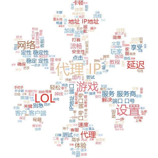 揭秘代理背后的奥秘：到底是怎么生成的？