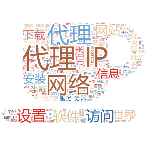 揭秘！境外代理搭建全攻略：小白也能轻松上手