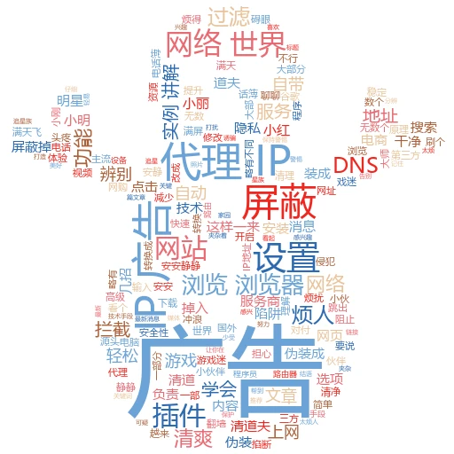 自媒体小白也能懂！轻松搞定全局代理IP配置全攻略
