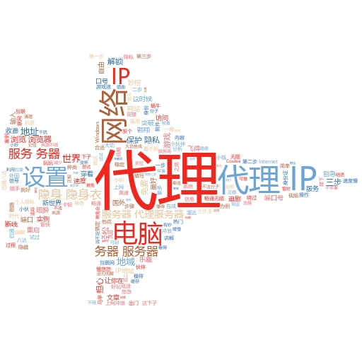揭秘网络小能手秘籍：如何玩转开放IP代理
