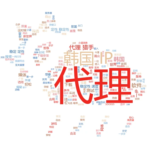 虚拟怎么代理？一篇文章带你玩转新潮流！