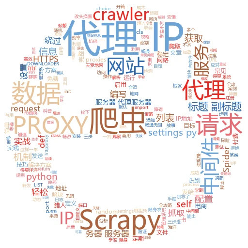 揭秘！如何轻松查看代理匿名，小白也能秒变高手