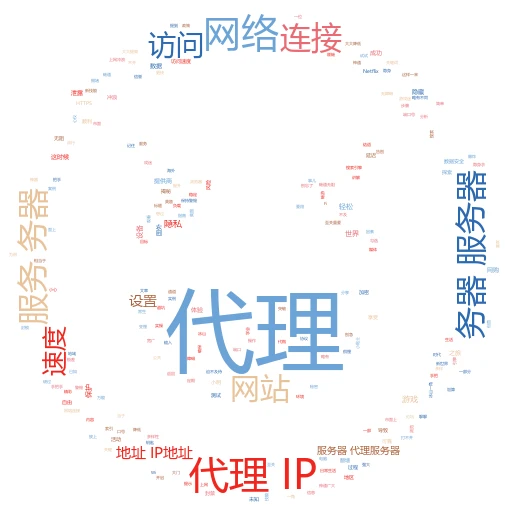 手机代理IP设置全攻略：小白也能轻松上手！
