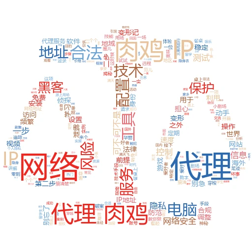 代理IP引流推广实战攻略：小白也能玩转的网络营销秘籍
