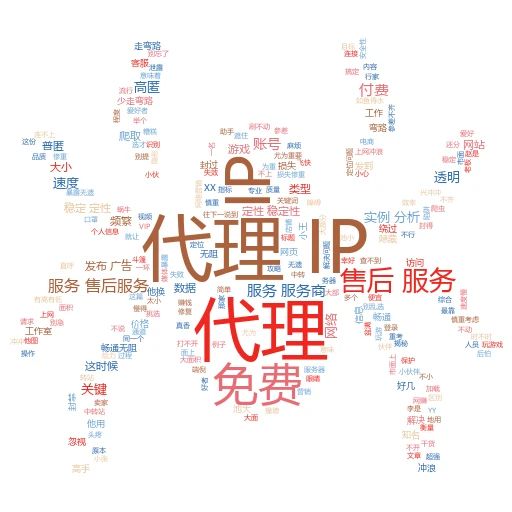 代理IP买了怎么用？一步步教你轻松提取！
