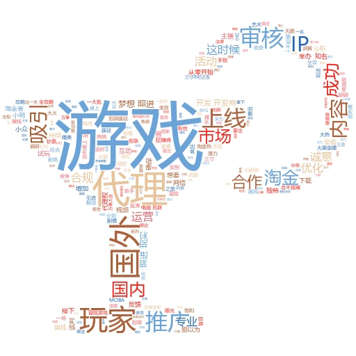 解锁网络新境界：买了独立怎么代理全攻略