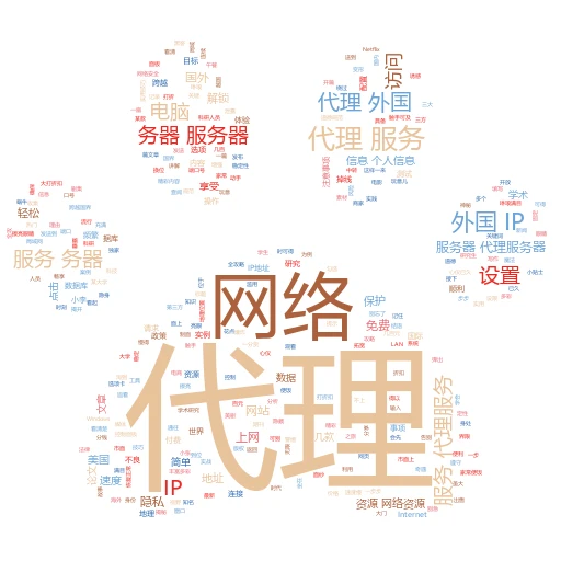 解锁网络新技能：轻松玩转IP代理写作指南
