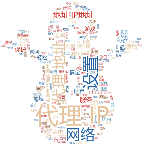 从零到一：打造个人并成功转型代理的实战攻略