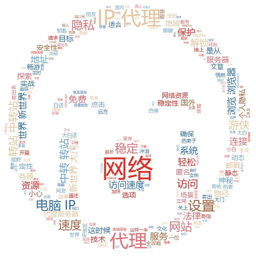 揭秘IP代理挑选大法：小白也能秒变高手！
