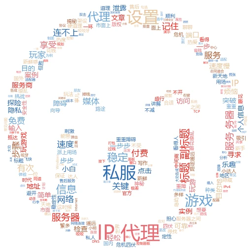 解锁新技能！轻松绕过代理，直连国外IP的那些事儿

