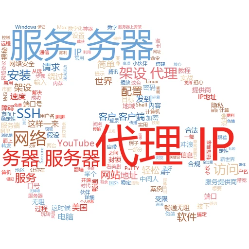 设置全局IP代理，轻松解锁网络新世界！
