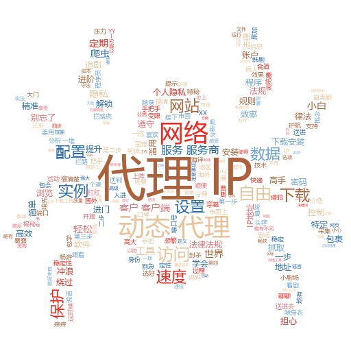手机代理IP设置全攻略：轻松解锁网络新世界
